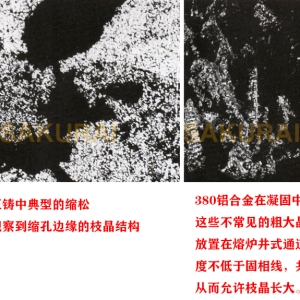 压铸表面缩松、缩孔产生原因及解决方案