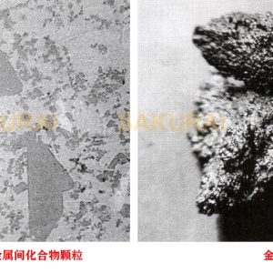 压铸件里夹杂、硬质点产生原因及解决方案